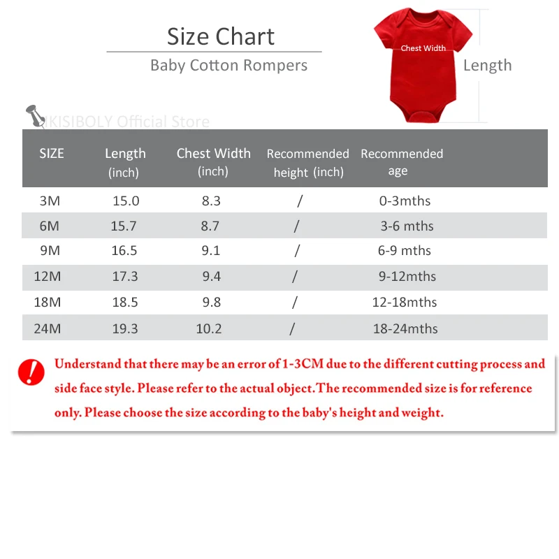 Unisex Rompertjes met korte mo - Baby Clothing Bundles recensie en prijs